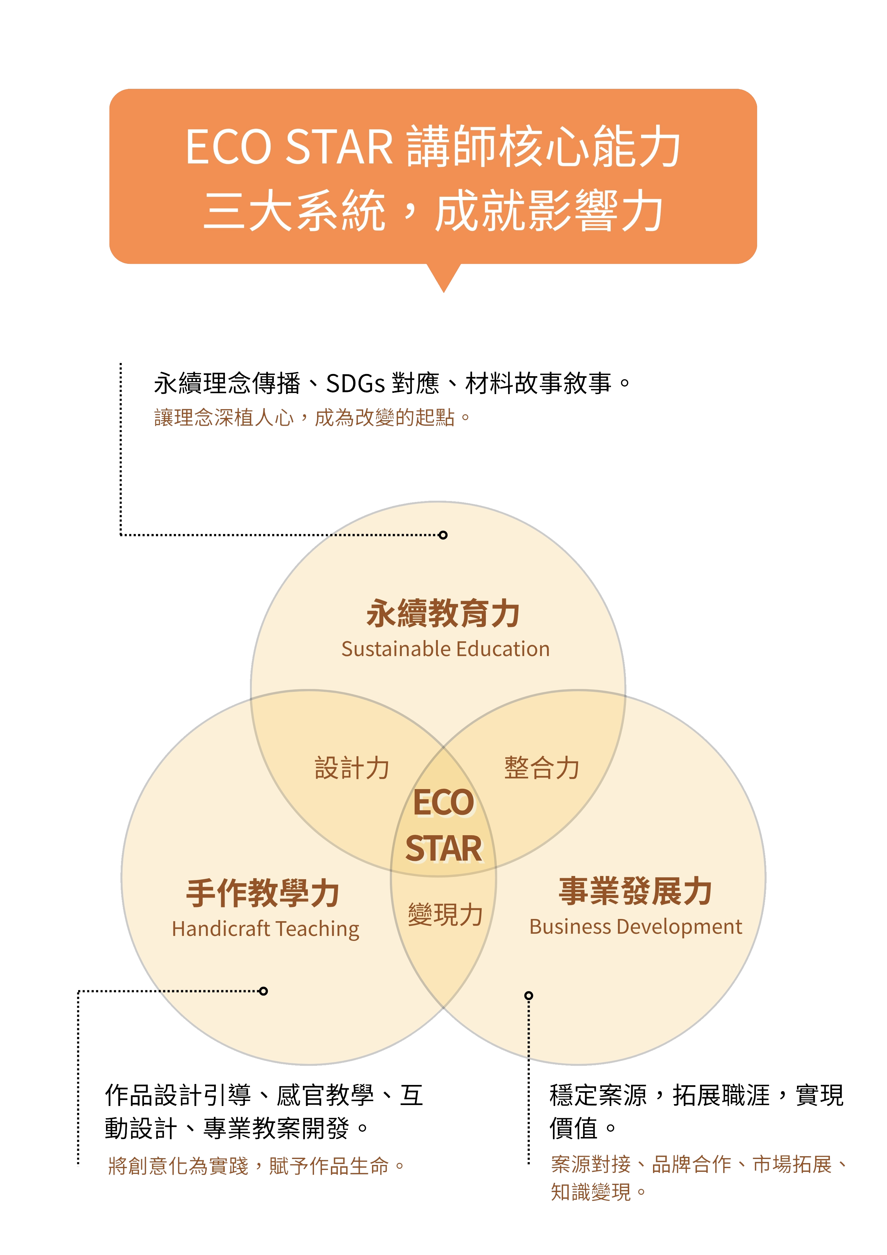 圖片載入中…