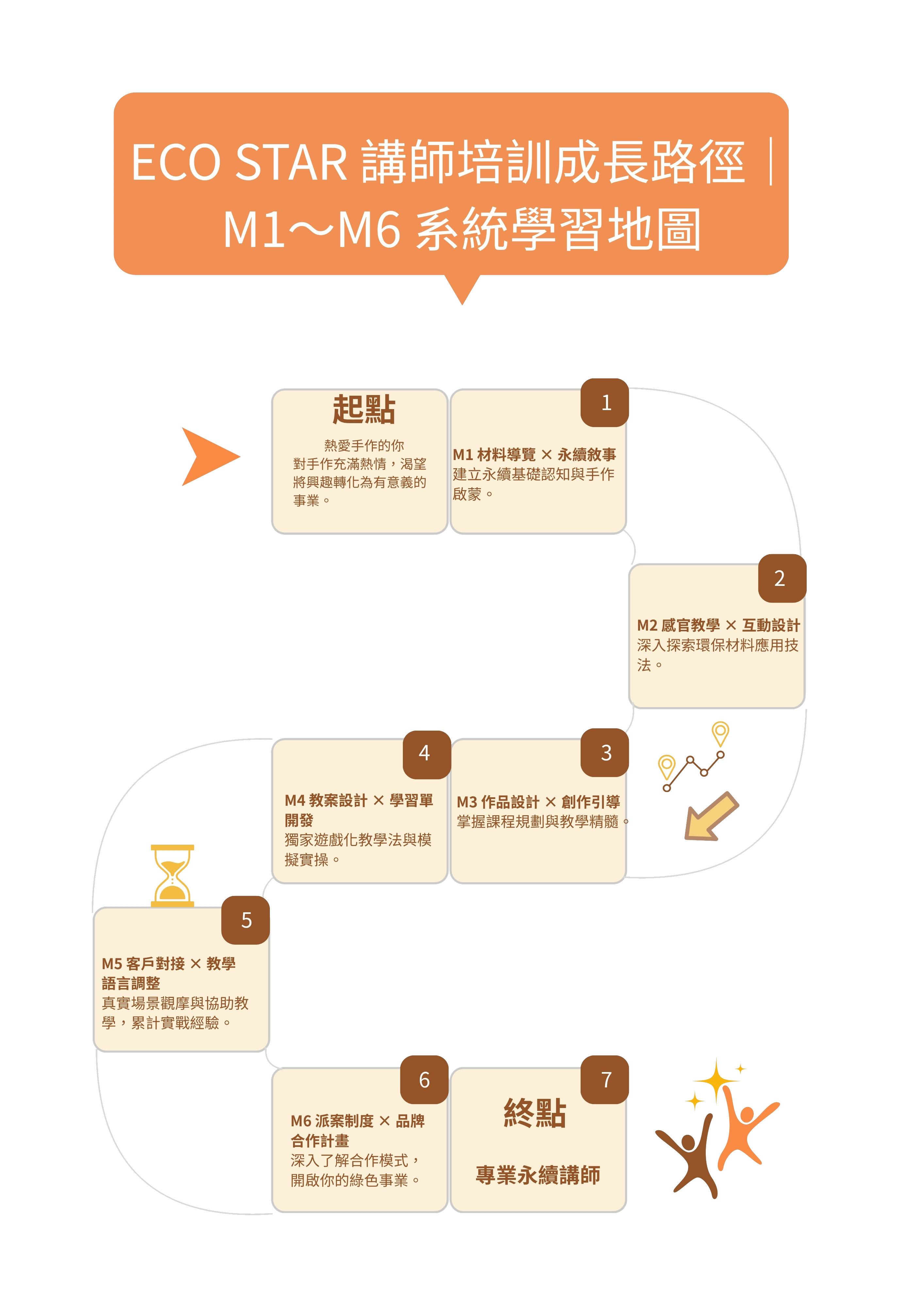 圖片載入中…